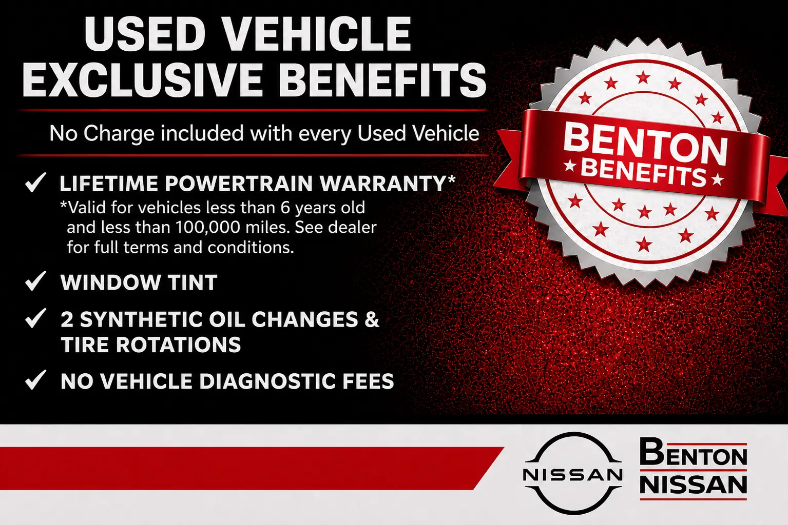 NEW Benton Benefits USED 5.5.26.png